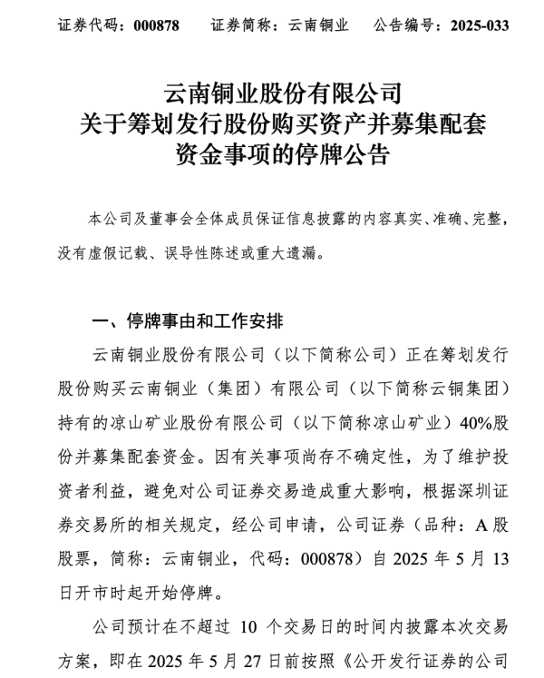 在线炒股配资 国内铜业龙头资产注入计划提速